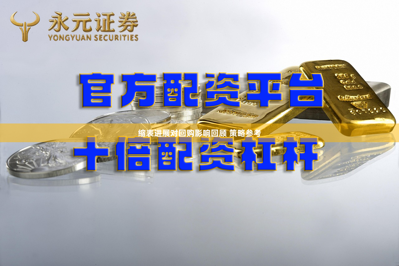 缩表进展对回购影响回顾 策略参考