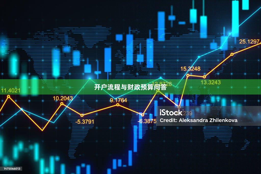 开户流程与财政预算问答